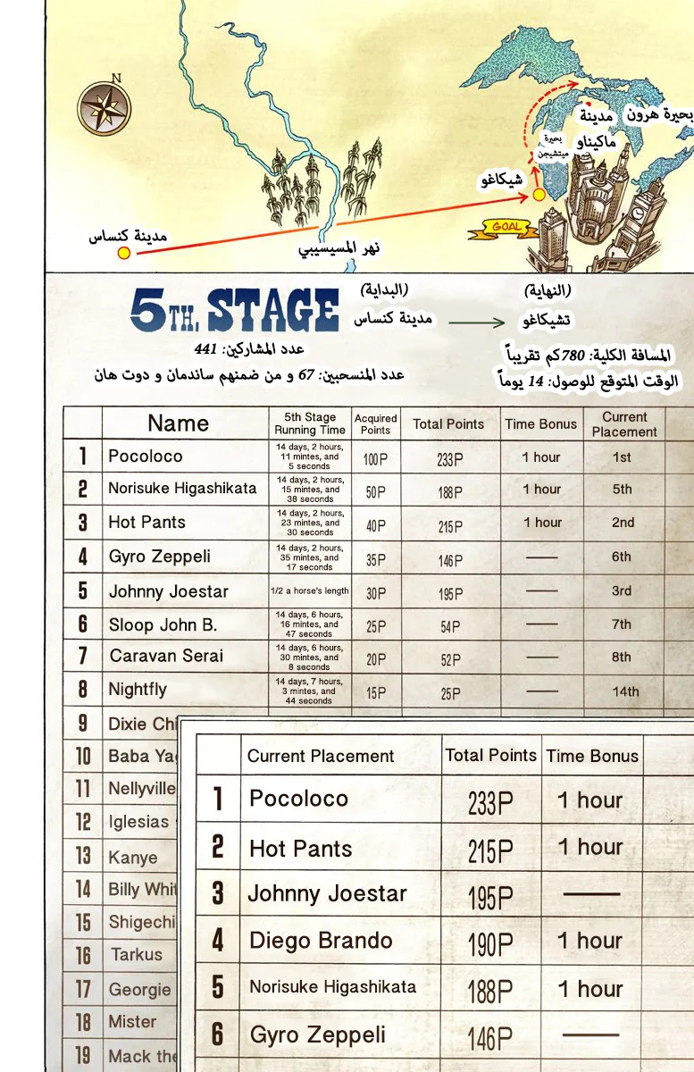 صفحة 12