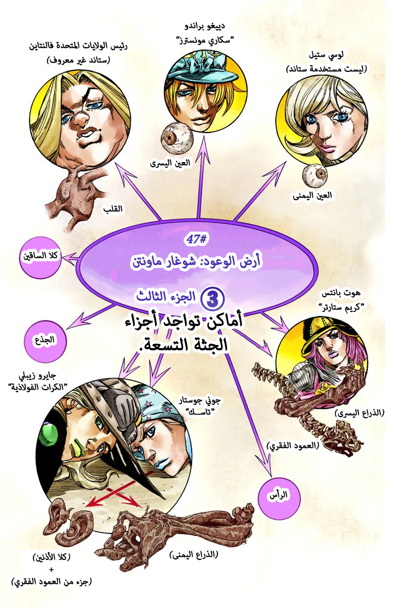 صفحة 1