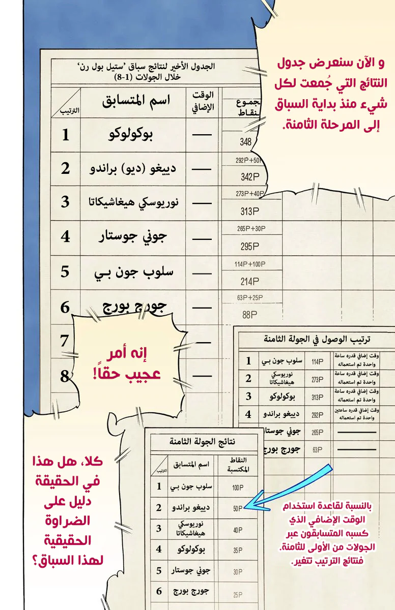 صفحة 24