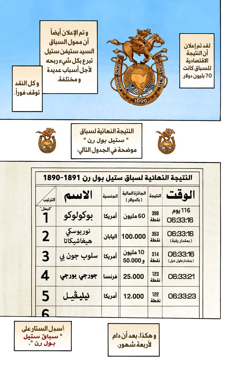 صفحة 29